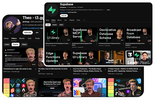 Founder-led vs team-led brand channels